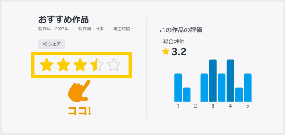 あなたの好きを星評価で伝えよう
